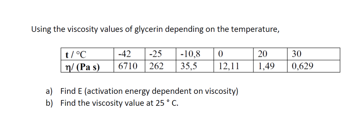 Using the viscosity values of glycerin depending on the temperature,
-42
-25
-10,8
20
30
t/°C
n/ (Pa s)
6710
262
35,5
12,11
1,49
0,629
a) Find E (activation energy dependent on viscosity)
b) Find the viscosity value at 25 ° C.

