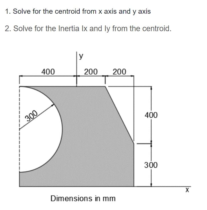1. Solve for the centroid from x axis and y axis
2. Solve for the Inertia Ix and ly from the centroid.
y
400
200
200
300
400
300
Dimensions in mm
X
