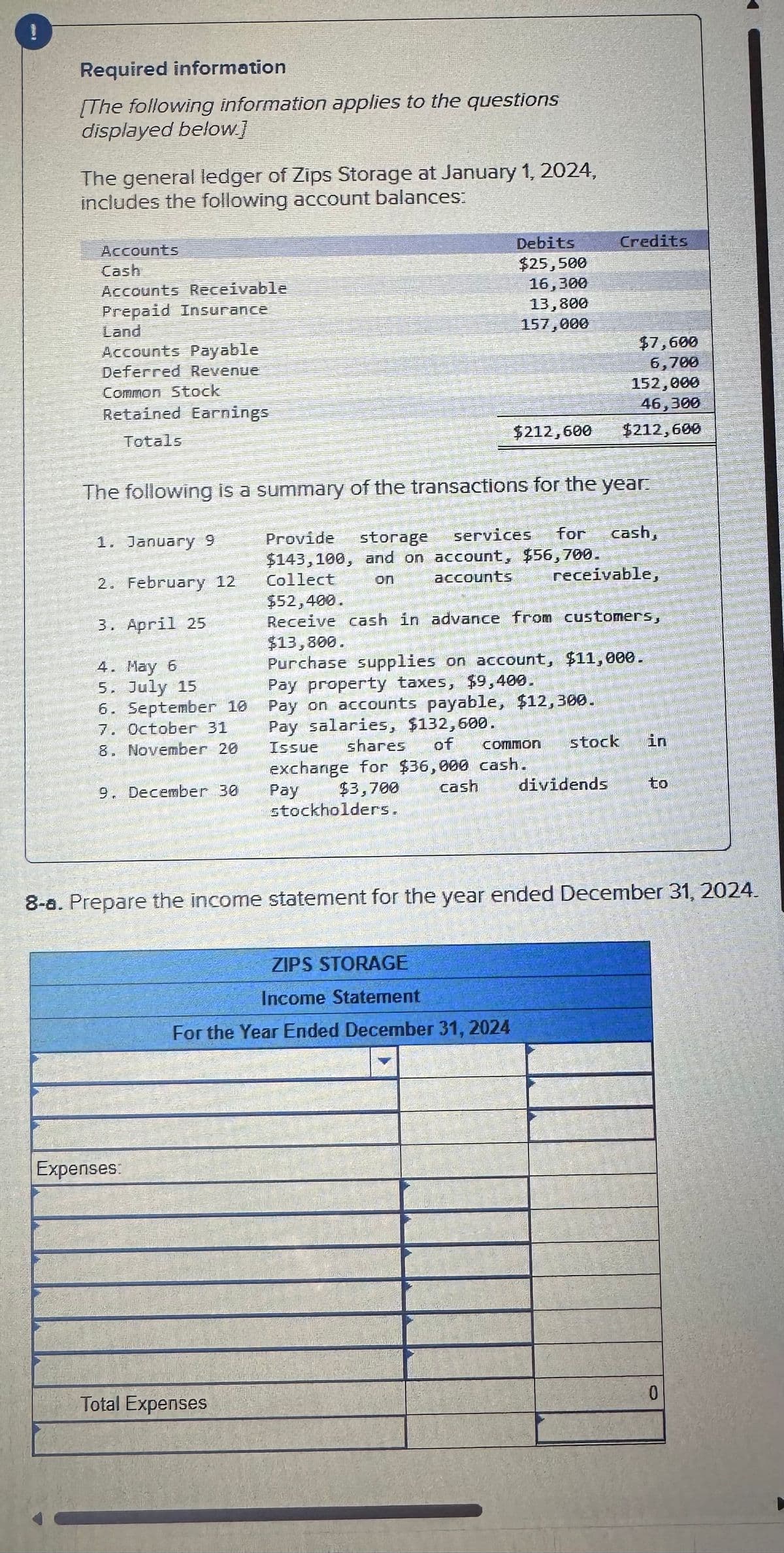 Required information
[The following information applies to the questions
displayed below.]
The general ledger of Zips Storage at January 1, 2024,
includes the following account balances:
Accounts
Cash
Accounts Receivable
Prepaid Insurance
Land
Accounts Payable
Debits
Credits
$25,500
16,300
13,800
157,000
$7,600
6,700
Deferred Revenue
Common Stock
Retained Earnings
Totals
152,000
46,300
$212,600
$212,600
The following is a summary of the transactions for the year.
storage
services
for
cash,
$143,100, and on account, $56,700.
on
accounts receivable,
1. January 9
2. February 12
Provide
Collect
$52,400.
3. April 25
4. May 6
5. July 15
6. September 10
7. October 31
8. November 20
Receive cash in advance from customers,
$13,800.
Purchase supplies on account, $11,000.
Pay property taxes, $9,409.
Pay on accounts payable, $12,300.
Pay salaries, $132,600.
Issue
shares of
Common
stock
in
dividends
to
exchange for $36,000 cash.
9. December 30
Pay
$3,700 cash
stockholders.
8-a. Prepare the income statement for the year ended December 31, 2024.
Expenses:
ZIPS STORAGE
Income Statement
For the Year Ended December 31, 2024
0
Total Expenses