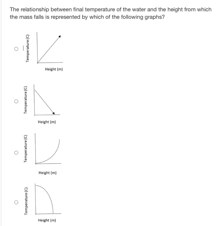 The relationship between final temperature of the water and the height from which
the mass falls is represented by which of the following graphs?
Temperature (C)
O
Temperature (C)
Temperature (C)
O
Temperature (C)
Height (m)
Height (m)
Height (m)
Height (m)