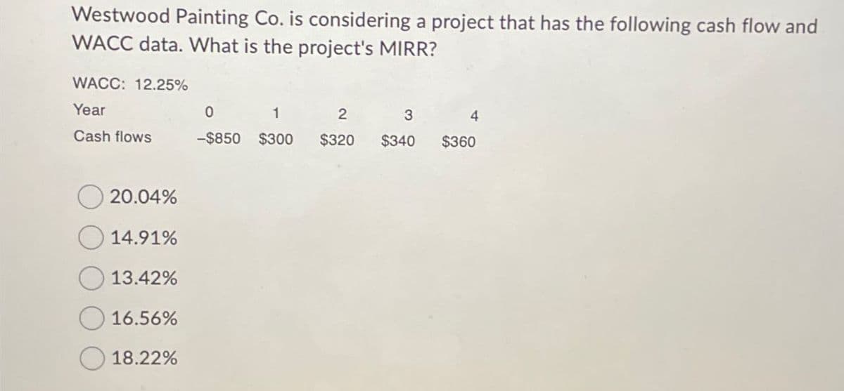Westwood Painting Co. is considering a project that has the following cash flow and
WACC data. What is the project's MIRR?
WACC: 12.25%
Year
0
1
2
3
Cash flows
-$850 $300 $320 $340 $360
20.04%
14.91%
13.42%
16.56%
18.22%