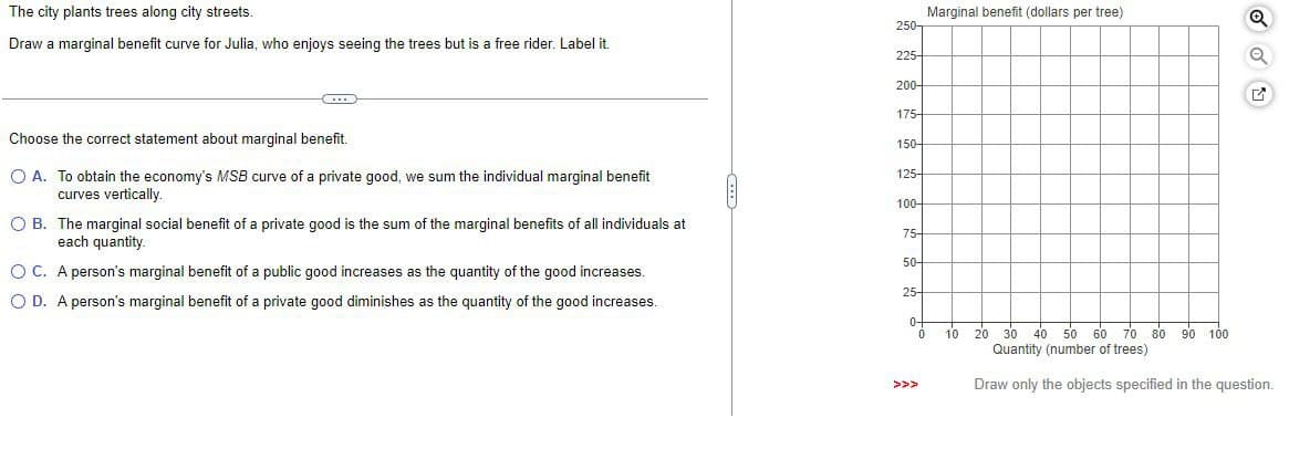 The city plants trees along city streets.
Draw a marginal benefit curve for Julia, who enjoys seeing the trees but is a free rider. Label it.
250-
Choose the correct statement about marginal benefit.
A. To obtain the economy's MSB curve of a private good, we sum the individual marginal benefit
curves vertically.
OB. The marginal social benefit of a private good is the sum of the marginal benefits of all individuals at
each quantity.
OC. A person's marginal benefit of a public good increases as the quantity of the good increases.
OD. A person's marginal benefit of a private good diminishes as the quantity of the good increases.
Marginal benefit (dollars per tree)
Q
225-
200
175-
150-
125-
100-
75-
50-
25-
0+
0
10
>>>
20 30 40 50 60 70 80 90 100
Quantity (number of trees)
Draw only the objects specified in the question.