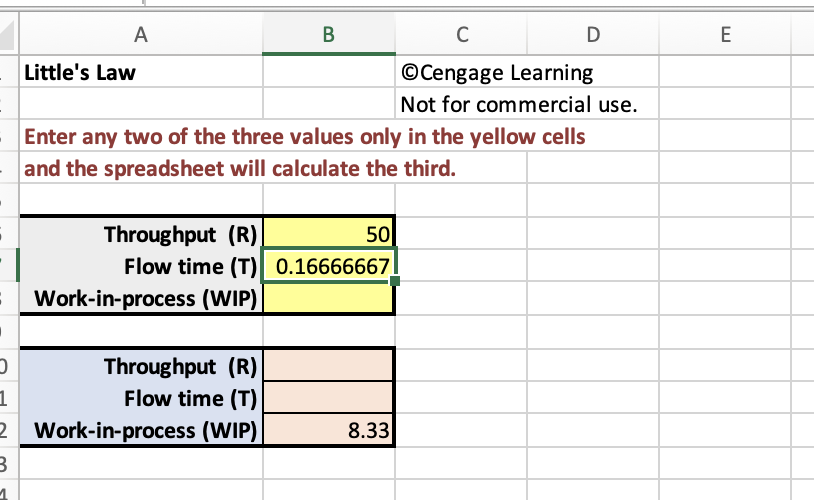 A
В
C
D
Little's Law
©Cengage Learning
Not for commercial use.
Enter any two of the three values only in the yellow cells
and the spreadsheet will calculate the third.
Throughput (R)
Flow time (T) 0.16666667
50
Work-in-process (WIP)
Throughput (R)
Flow time (T)
1
2 Work-in-process (WIP)
8.33
