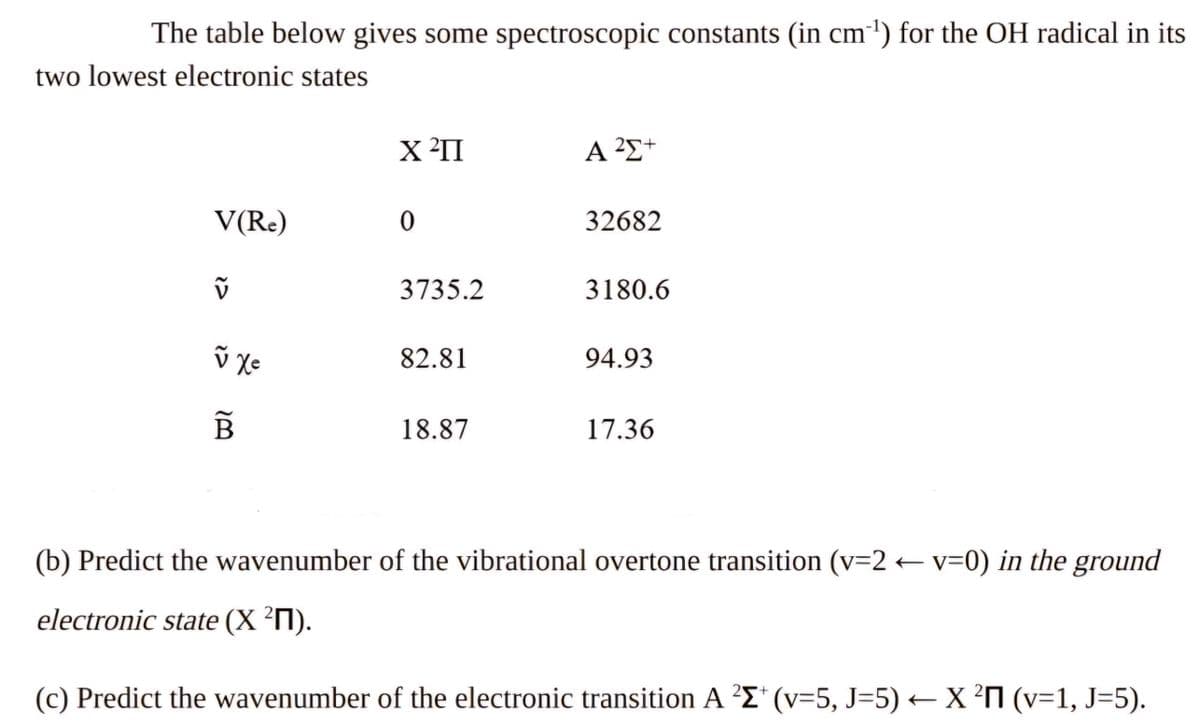 The table below gives some spectroscopic constants (in cm³¹) for the OH radical in its
two lowest electronic states
X 2II
A 2Σ+
V(Re)
0
32682
<
3735.2
3180.6
√ Xe
82.81
94.93
B
18.87
17.36
(b) Predict the wavenumber of the vibrational overtone transition (v=2v=0) in the ground
electronic state (X ²П).
(c) Predict the wavenumber of the electronic transition A 2Σ* (v=5, J=5) ← X ²П (v=1, J=5).