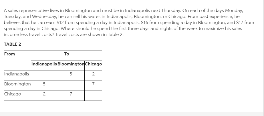 A sales representative lives in Bloomington and must be in Indianapolis next Thursday. On each of the days Monday,
Tuesday, and Wednesday, he can sell his wares in Indianapolis, Bloomington, or Chicago. From past experience, he
believes that he can earn $12 from spending a day in Indianapolis, $16 from spending a day in Bloomington, and $17 from
spending a day in Chicago. Where should he spend the first three days and nights of the week to maximize his sales
income less travel costs? Travel costs are shown in Table 2.
TABLE 2
From
To
Indianapolis Bloomington Chicago
Indianapolis
5
2
|
Bloomington
5
7
Chicago
7
-
