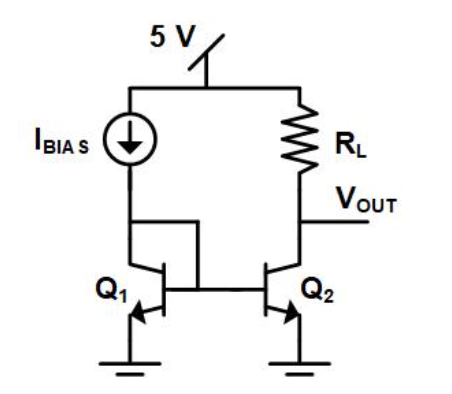 5 V
RL
IIAS
IBIA
VOUT
Q2
Q1
