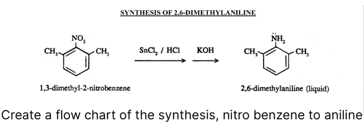 SYNTHESIS OF 2,6-DIMETHYLANILINE
CH¥、
NH
NO,
CH₁
SnCL, / HCl
KOH
CH¥
ཁྲི་
1,3-dimethyl-2-nitrobenzene
-CH₁₂
2,6-dimethylaniline (liquid)
Create a flow chart of the synthesis, nitro benzene to aniline