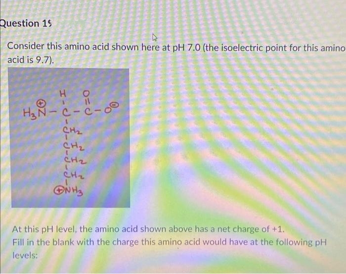 Question 19
Consider this amino acid shown here at pH 7.0 (the isoelectric point for this amino
acid is 9.7).
H3N
CH2
CH2
CH2
CH2
At this pH level, the amino acid shown above has a net charge of +1.
Fill in the blank with the charge this amino acid would have at the following pH
levels:
