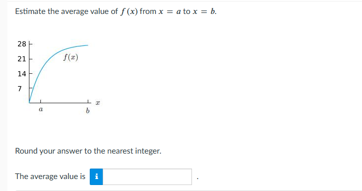 Estimate the average value of f(x) from x = a to x = b.
28
21
14
7
a
f(x)
LI
b
Round your answer to the nearest integer.
The average value is i
