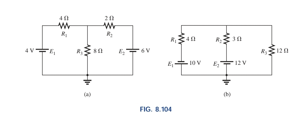 4V
4 Ω
www
R₁
R3
I
(2)
82
Μ
2 Ω
R₂
Επ
6V
R₁
E₁
FIG. 8.104
4Ω
10 V
R, Σ 3Ω
Επ
Hi
(b)
12 V
R3
12 Ω