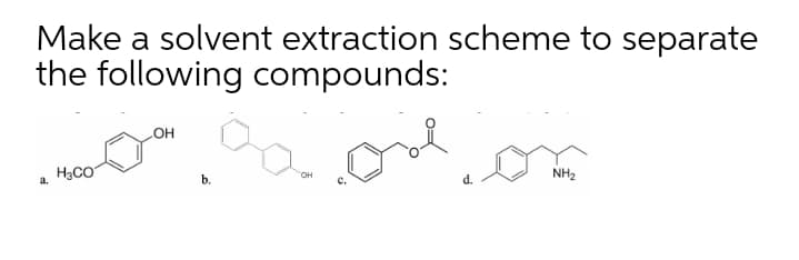 Make a solvent extraction scheme to separate
the following compounds:
one
HO
H3CO
NH2
OH
a.
b.
d.
