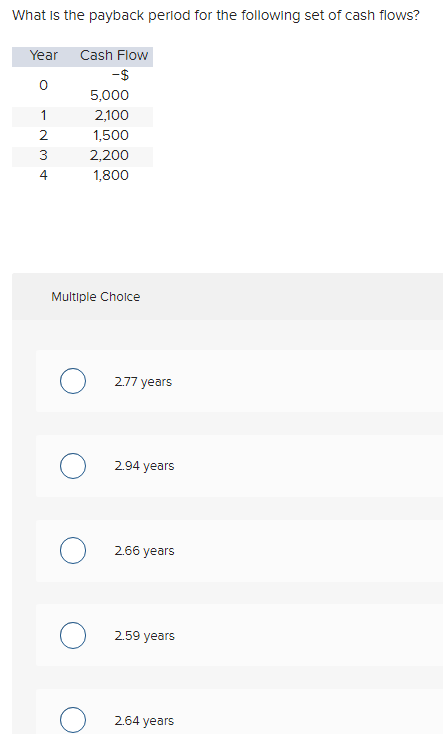 What is the payback period for the following set of cash flows?
Year
0
1
2
AWN
3
4
Cash Flow
-$
5,000
2,100
1,500
2,200
1,800
Multiple Choice
O
O 2.94 years
O
2.77 years
O
2.66 years
2.59 years
2.64 years