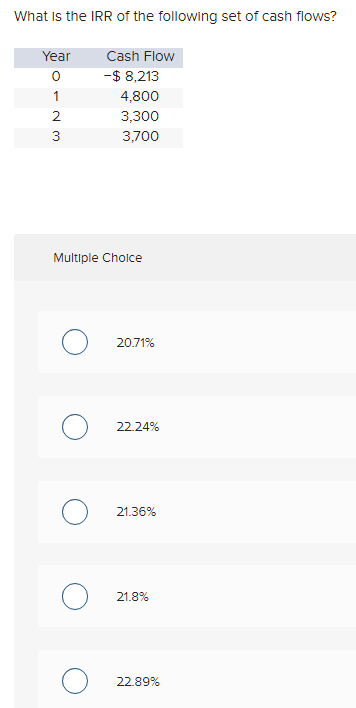 What is the IRR of the following set of cash flows?
Year
0
2
WN
Cash Flow
-$ 8,213
4,800
3,300
3,700
Multiple Choice
O
20.71%
22.24%
21.36%
21.8%
22.89%