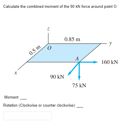 Calculate the combined moment of the 90 kN force around point O
Z.
0.85 m
0.5 m
A
160 kN
90 kN
75 kN
Moment:
Rotation (Clockwise or counter clockwise):
