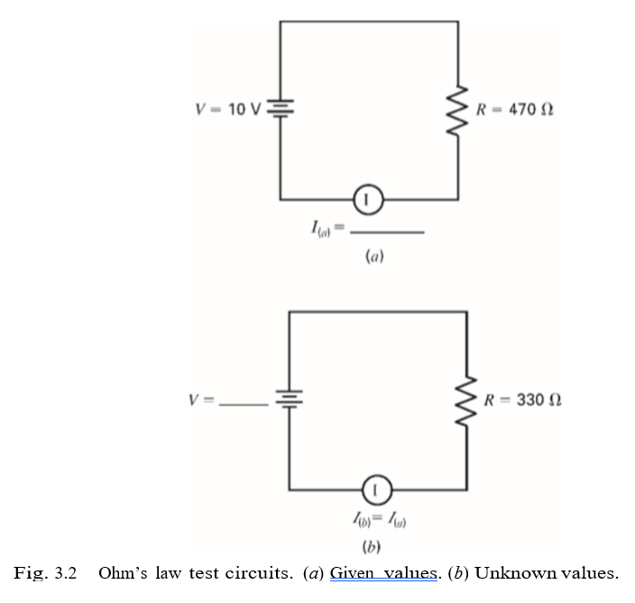 ww
V-10V
(a)
V=
R = 330
I
[(b) = 4(a)
(b)
Fig. 3.2 Ohm's law test circuits. (a) Given values. (b) Unknown values.
R-470 S