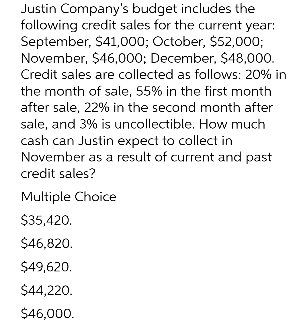 Justin Company's budget includes the
following credit sales for the current year:
September, $41,000; October, $52,000;
November, $46,000; December, $48,000.
Credit sales are collected as follows: 20% in
the month of sale, 55% in the first month
after sale, 22% in the second month after
sale, and 3% is uncollectible. How much
cash can Justin expect to collect in
November as a result of current and past
credit sales?
Multiple Choice
$35,420.
$46,820.
$49,620.
$44,220.
$46,000.