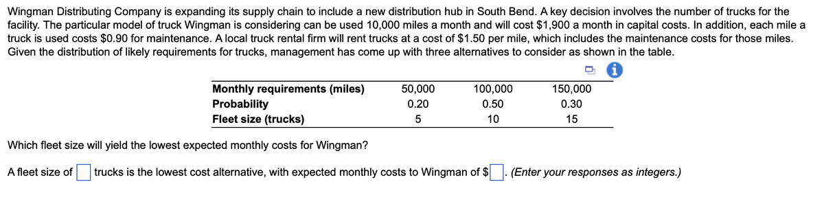 Wingman Distributing Company is expanding its supply chain to include a new distribution hub in South Bend. A key decision involves the number of trucks for the
facility. The particular model of truck Wingman is considering can be used 10,000 miles a month and will cost $1,900 a month in capital costs. In addition, each mile a
truck is used costs $0.90 for maintenance. A local truck rental firm will rent trucks at a cost of $1.50 per mile, which includes the maintenance costs for those miles.
Given the distribution of likely requirements for trucks, management has come up with three alternatives to consider as shown in the table.
150,000
Monthly requirements (miles)
Probability
50,000
0.20
5
100,000
0.50
0.30
Fleet size (trucks)
10
15
Which fleet size will yield the lowest expected monthly costs for Wingman?
A fleet size of trucks is the lowest cost alternative, with expected monthly costs to Wingman of $
(Enter your responses as integers.)