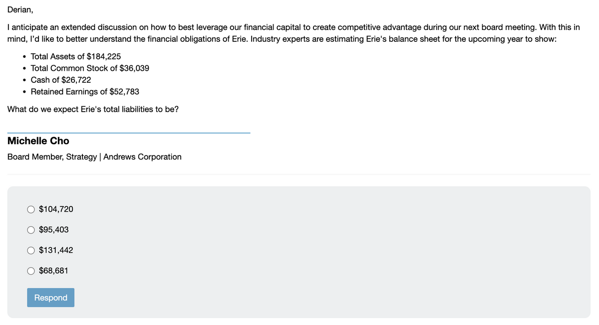 Derian,
I anticipate an extended discussion on how to best leverage our financial capital to create competitive advantage during our next board meeting. With this in
mind, I'd like to better understand the financial obligations of Erie. Industry experts are estimating Erie's balance sheet for the upcoming year to show:
• Total Assets of $184,225
• Total Common Stock of $36,039
• Cash of $26,722
Retained Earnings of $52,783
What do we expect Erie's total liabilities to be?
●
Michelle Cho
Board Member, Strategy | Andrews Corporation
$104,720
$95,403
$131,442
$68,681
Respond