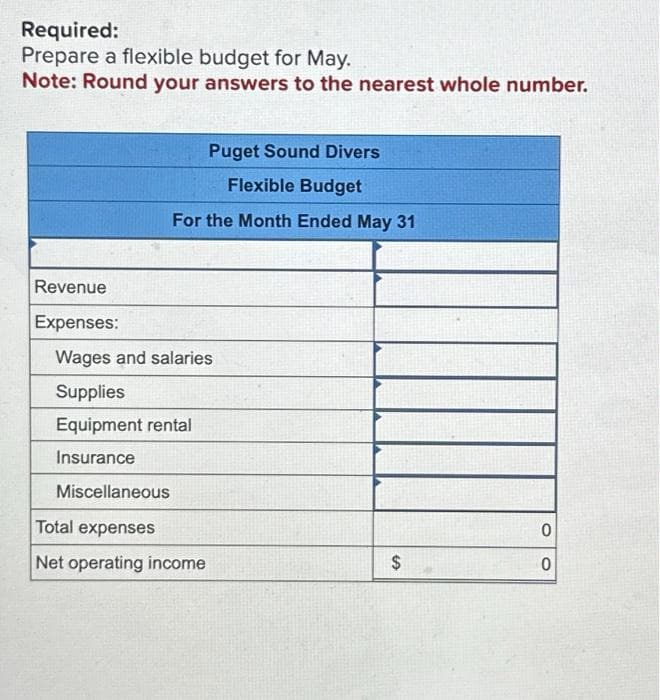 Required:
Prepare a flexible budget for May.
Note: Round your answers to the nearest whole number.
Revenue
Expenses:
Puget Sound Divers
Flexible Budget
For the Month Ended May 31
Wages and salaries
Supplies
Equipment rental
Insurance
Miscellaneous
Total expenses
Net operating income
$
0
0