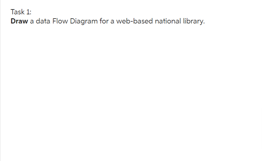 Task 1:
Draw a data Flow Diagram for a web-based national library.