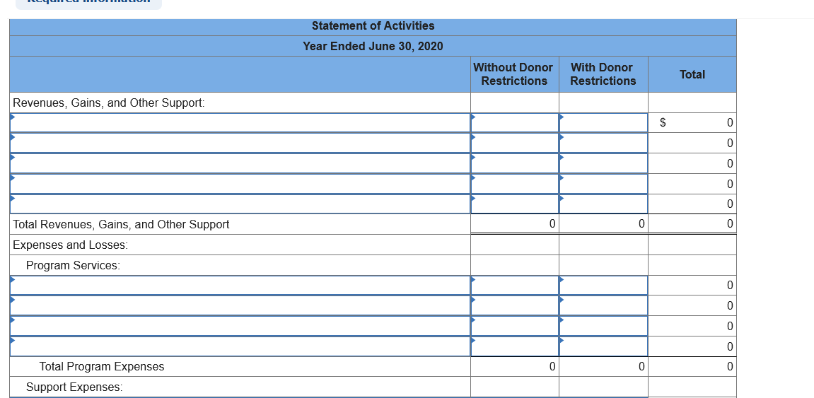 Statement of Activities
Year Ended June 30, 2020
Without Donor
With Donor
Total
Restrictions
Restrictions
Revenues, Gains, and Other Support:
$
Total Revenues, Gains, and Other Support
Expenses and Losses:
Program Services:
Total Program Expenses
Support Expenses:
ololoTololo
