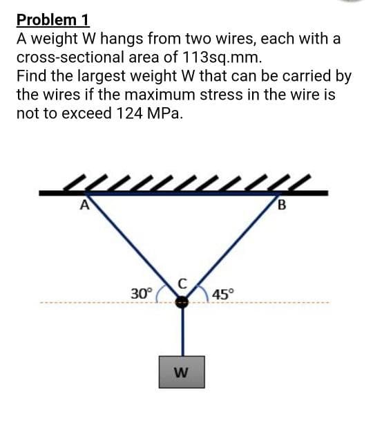 Problem 1
A weight W hangs from two wires, each with a
cross-sectional area of 113sq.mm.
Find the largest weight W that can be carried by
the wires if the maximum stress in the wire is
not to exceed 124 MPa.
A
C
30°
45°
W
B