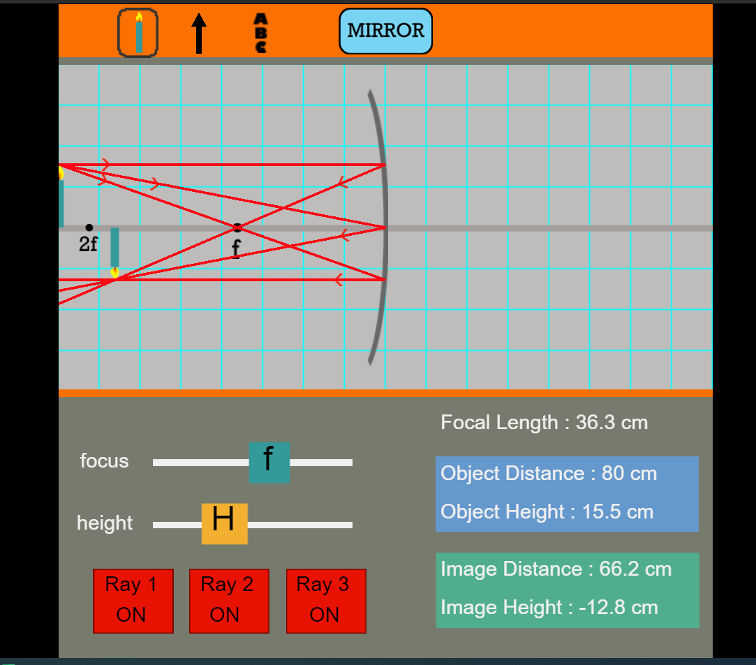 MIRROR
2f
Focal Length : 36.3 cm
focus
Object Distance : 80 cm
Object Height : 15.5 cm
height
Image Distance : 66.2 cm
Ray 1
Ray 2
Ray 3
ON
ON
ON
Image Height : -12.8 cm
