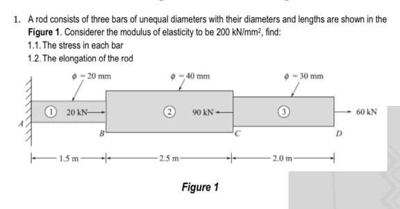 1. A rod consists of three bars of unequal diameters with their diameters and lengths are shown in the
Figure 1. Considerer the modulus of elasticity to be 200 kN/mm², find:
1.1. The stress in each bar
1.2. The elongation of the rod
20 mm
120 KN-
1.5 m
-2.5 m
40 mm
90 KN
Figure 1
2.0 m
30 mm
60 kN