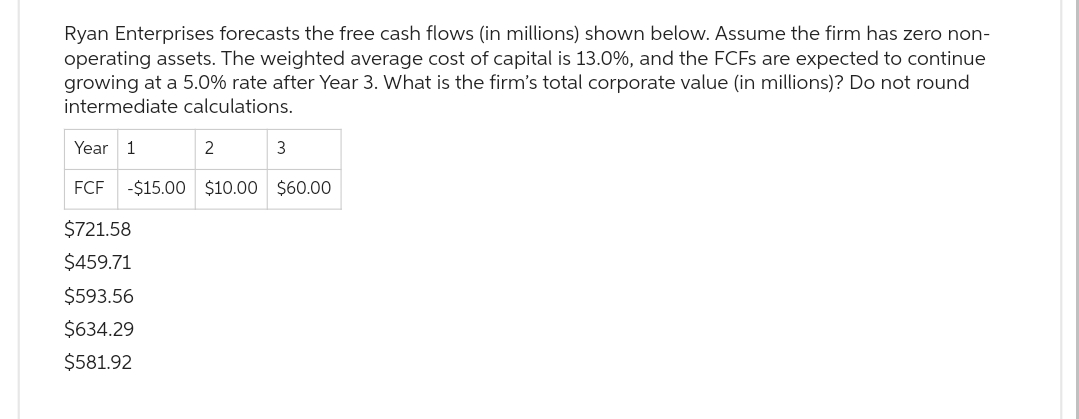 Ryan Enterprises forecasts the free cash flows (in millions) shown below. Assume the firm has zero non-
operating assets. The weighted average cost of capital is 13.0%, and the FCFs are expected to continue
growing at a 5.0% rate after Year 3. What is the firm's total corporate value (in millions)? Do not round
intermediate calculations.
2
Year 1
FCF -$15.00 $10.00 $60.00
$721.58
$459.71
$593.56
$634.29
$581.92
3