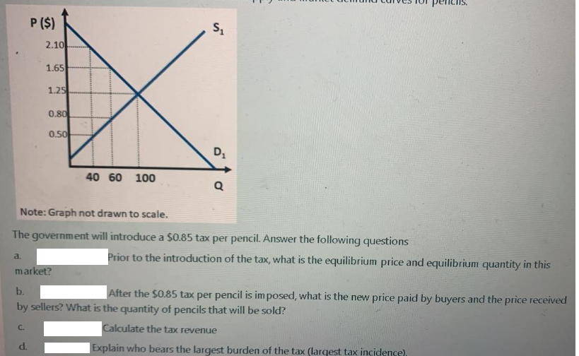 P ($)
2.10
1.65
1.25
0.80
0.50
40 60 100
Q
Note: Graph not drawn to scale.
The government will introduce a $0.85 tax per pencil. Answer the following questions
Prior to the introduction of the tax, what is the equilibrium price and equilibrium quantity in this
a.
market?
b.
After the $0.85 tax per pencil is imposed, what is the new price paid by buyers and the price received
by sellers? What is the quantity of pencils that will be sold?
C.
Calculate the tax revenue
d.
Explain who bears the largest burden of the tax (larqest tax incidence).
