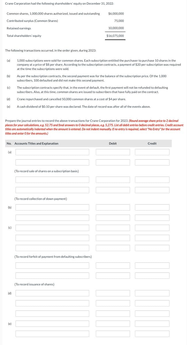 Crane Corporation had the following shareholders' equity on December 31, 2022:
Common shares, 1,000,000 shares authorized, issued and outstanding
Contributed surplus (Common Shares)
Retained earnings
Total shareholders' equity
The following transactions occurred, in the order given, during 2023:
(a)
(b)
(c)
(d)
(e)
(a)
(b)
No. Accounts Titles and Explanation
(c)
(d)
Prepare the journal entries to record the above transactions for Crane Corporation for 2023. (Round average share price to 2 decimal
places for your calculations, e.g. 52.75 and final answers to 0 decimal places, e.g. 5,275. List all debit entries before credit entries. Credit account
titles are automatically indented when the amount is entered. Do not indent manually. If no entry is required, select "No Entry" for the account
titles and enter O for the amounts.)
(e)
1,000 subscriptions were sold for common shares. Each subscription entitled the purchaser to purchase 10 shares in the
company at a price of $8 per share. According to the subscription contracts, a payment of $20 per subscription was required
at the time the subscriptions were sold.
As per the subscription contracts, the second payment was for the balance of the subscription price. Of the 1,000
subscribers, 100 defaulted and did not make this second payment.
$6,000,000
75,000
The subscription contracts specify that, in the event of default, the first payment will not be refunded to defaulting
subscribers. Also, at this time, common shares are issued to subscribers that have fully paid on the contract.
Crane repurchased and cancelled 50,000 common shares at a cost of $4 per share.
A cash dividend of $0.10 per share was declared. The date of record was after all of the events above.
(To record sale of shares on a subscription basis)
10,000,000
(To record collection of down payment)
$16,075,000
(To record forfeit of payment from defaulting subscribers)
(To record issuance of shares)
Debit
Credit