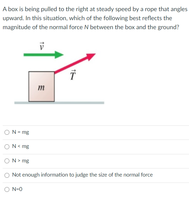 A box is being pulled to the right at steady speed by a rope that angles
upward. In this situation, which of the following best reflects the
magnitude of the normal force N between the box and the ground?
m
ON = mg
ON< mg
ON> mg
O Not enough information to judge the size of the normal force
O N=0
