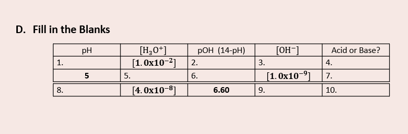 D. Fill in the Blanks
РОн (14-рH)
[OH-]
[H3O*]
[1. Ox10-2]
pH
Acid or Base?
1.
2.
3.
4.
5.
6.
[1. Ox10-91
7.
8.
[4. Ox10-8]
6.60
9.
10.
