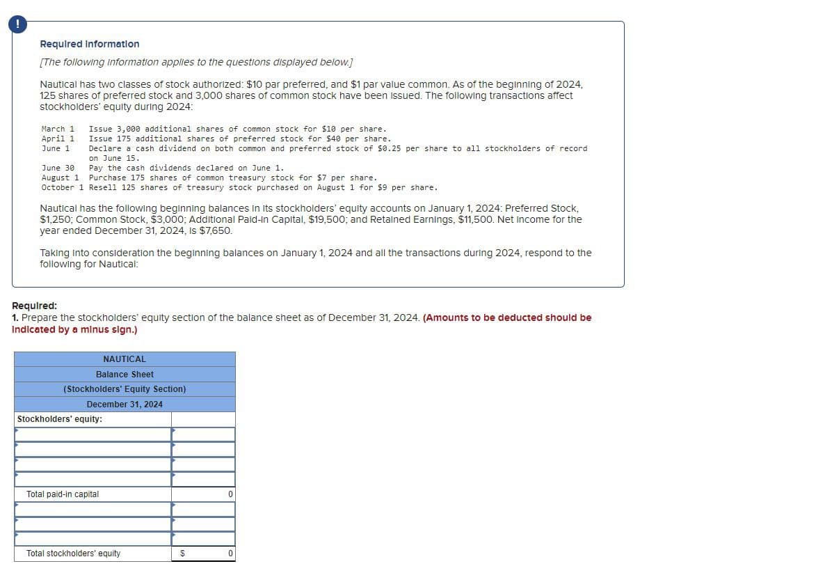 !
Required Information
[The following information applies to the questions displayed below.]
Nautical has two classes of stock authorized: $10 par preferred, and $1 par value common. As of the beginning of 2024,
125 shares of preferred stock and 3,000 shares of common stock have been issued. The following transactions affect
stockholders' equity during 2024:
March 1
April 1
June 1
June 30
August 1
Issue 3,000 additional shares of common stock for $10 per share.
Issue 175 additional shares of preferred stock for $40 per share.
Declare a cash dividend on both common and preferred stock of $0.25 per share to all stockholders of record
on June 15.
Pay the cash dividends declared on June 1.
Purchase 175 shares of common treasury stock for $7 per share.
October 1 Resell 125 shares of treasury stock purchased on August 1 for $9 per share.
Nautical has the following beginning balances in its stockholders' equity accounts on January 1, 2024: Preferred Stock,
$1,250; Common Stock, $3,000; Additional Paid-In Capital, $19,500; and Retained Earnings, $11,500. Net income for the
year ended December 31, 2024, is $7,650.
Taking into consideration the beginning balances on January 1, 2024 and all the transactions during 2024, respond to the
following for Nautical:
Required:
1. Prepare the stockholders' equity section of the balance sheet as of December 31, 2024. (Amounts to be deducted should be
Indicated by a minus sign.)
NAUTICAL
Balance Sheet
(Stockholders' Equity Section)
December 31, 2024
Stockholders' equity:
Total paid-in capital
0
Total stockholders' equity
$
0