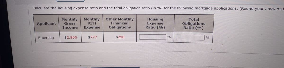 Calculate the housing expense ratio and the total obligation ratio (in %) for the following mortgage applications. (Round your answers t
Monthly
Gross
Income
Monthly
PITI
Other Monthly
Financial
Obligations
Housing
Expense
Ratio (%)
Total
Obligations
Ratio (%)
Applicant
Expense
Emerson
$2,900
$777
$290
%
