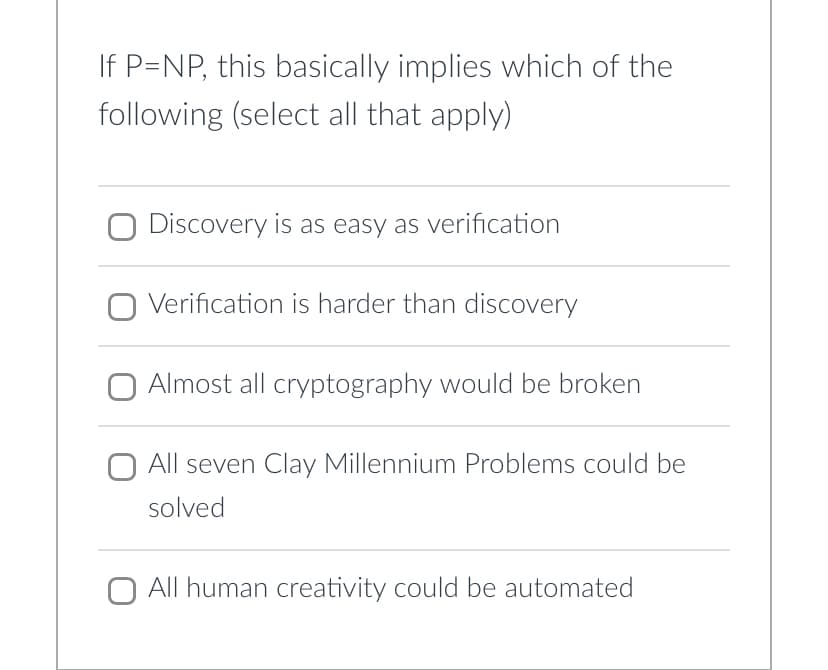 If P=NP, this basically implies which of the
following (select all that apply)
Discovery is as easy as verification
O Verification is harder than discovery
Almost all cryptography would be broken
All seven Clay Millennium Problems could be
solved
All human creativity could be automated