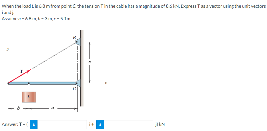 When the load L is 6.8 m from point C, the tension T in the cable has a magnitude of 8.6 kN. Express T as a vector using the unit vectors
i and j.
Assume a = 6.8 m, b = 3 m, c = 5.1m.
b
L
Answer: T = (i
B
i+i
-x
j) KN