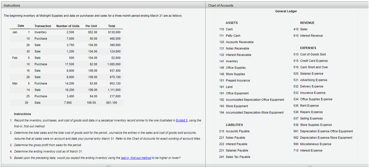 Instructions
Chart of Accounts
General Ledger
The beginning inventory at Midnight Supplies and data on purchases and sales for a three month period ending March 31 are as follows:
ASSETS
REVENUE
Date
Transaction Number of Units
Per Unit
Total
110 Cash
410 Sales
1 Inventory
$130,000
Jan.
2,500
$52.00
111 Petty Cash
610 Interest Revenue
10
Purchase
7,800
60.00
468,000
120 Accounts Receivable
28
Sale
3,750
104.00
390,000
131 Notes Receivable
EXPENSES
30
Sale
1,200
104.00
124,800
132 Interest Receivable
510 Cost of Goods Sold
Feb.
Sale
500
104.00
52,000
141 Inventory
515 Credit Card Expense
10
Purchase
17,500
62.00
1,085,000
145 Office Supplies
516 Cash Short and Over
16
Sale
8,600
109.00
937,400
146 Store Supplies
520 Salaries Expense
28
Sale
8,900
109.00
970,100
151 Prepaid Insurance
531 Advertising Expense
Mar.
5
Purchase
14,200
63.60
903,120
181 Land
532 Delivery Expense
14
Sale
10,200
109.00
1,111,800
191 Office Equipment
533 Insurance Expense
25
Purchase
3,400
64.00
217,600
192 Accumulated Depreciation-Office Equipment
534 Office Supplies Expense
30
Sale
7,900
109.00
861,100
193 Store Equipment
535 Rent Expense
194 Accumulated Depreciation-Store Equipment
536 Repairs Expense
Instructions
537 Selling Expenses
1. Record the inventory, purchases, and cost of goods sold data in a perpetual inventory record similar to the one illustrated in Exhibit 3, using the
LIABILITIES
538 Store Supplies Expense
first-in, first-out method.
2. Determine the total sales and the total cost of goods sold for the period. Journalize the entries in the sales and cost of goods sold accounts.
210 Accounts Payable
561 Depreciation Expense-Office Equipment
Assume that all sales were on account and date your journal entry March 31. Refer to the Chart of Accounts for exact wording of account titles.
221 Notes Payable
562 Depreciation Expense-Store Equipment
3. Determine the gross profit from sales for the period.
222 Interest Payable
590 Miscellaneous Expense
4. Determine the ending inventory cost as of March 31.
231 Salaries Payable
710 Interest Expense
5. Based upon the preceding data, would you expect the ending inventory using the last-in, first-out method to be higher or lower?
241 Sales Tax Payable
