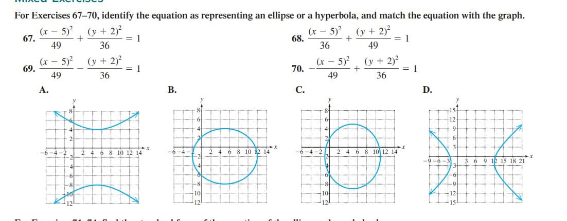 For Exercises 67–70, identify the equation as representing an ellipse or a hyperbola, and match the equation with the graph.
(x – 5)²
67.
(y + 2)²
= 1
(x – 5)?
68.
(y + 2)?
= 1
49
36
36
49
(x - 5)?
69.
(y + 2)²
= 1
(y + 2)²
= 1
(x - 5)?
49
36
70.
49
36
А.
В.
С.
D.
15
12
41
6
-6-4-2
4 6 8 10 12 14
4 6 8 10 12 14
-6 -4
2.
4 6 8 10l 12 14
-6
1k 15 18 21
-6
