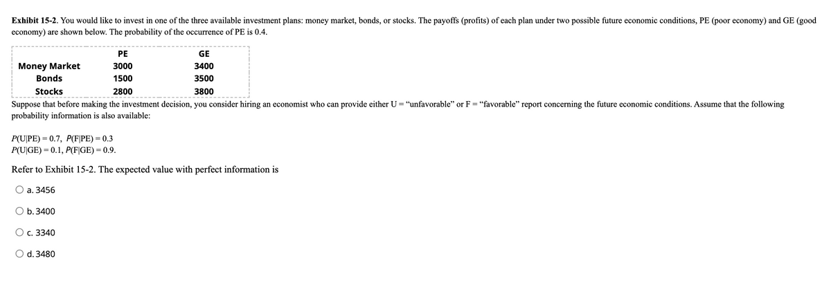 Exhibit 15-2. You would like to invest in one of the three available investment plans: money market, bonds, or stocks. The payoffs (profits) of each plan under two possible future economic conditions, PE (poor economy) and GE (good
economy) are shown below. The probability of the occurrence of PE is 0.4.
РЕ
GE
Money Market
3000
3400
Bonds
1500
3500
Stocks
2800
3800
Suppose that before making the investment decision, you consider hiring an economist who can provide either U = "unfavorable" or F = "favorable" report concerning the future economic conditions. Assume that the following
probability information is also available:
P(U|PE) = 0.7, P(F|PE) = 0.3
P(U|GE) = 0.1, P(F|GE) = 0.9.
Refer to Exhibit 15-2. The expected value with perfect information is
O a. 3456
O b.3400
О с. 3340
O d. 3480
