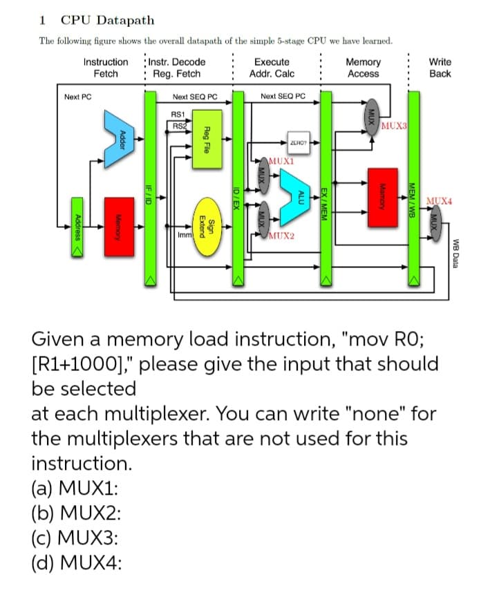 CPU Datapath
The following figure shows the overall datapath of the simple 5-stage CPU we have learned.
Instruction Instr. Decode
: Reg. Fetch
Execute
Addr. Calc
Memory
Access
Write
Вack
Fetch
Next SEQ PC
Next SEQ PC
Next PC
RS1
RS2
MUX3
ZERO?
MUXI
MUX4
Imm
MUX2
Given a memory load instruction, "mov RO;
[R1+1000]," please give the input that should
be selected
at each multiplexer. You can write "none" for
the multiplexers that are not used for this
instruction.
(а) MUX1:
(b) MUX2:
(c) MUX3:
(d) MUX4:
WB Data
MUX
MEM / WB
Mamon
MUX
EX/MEM
ALU
MUX
MUX
ID/EX
Sign
Reg File
Extend
IF/ ID
Adder
Memory
Address
