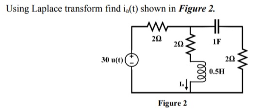 Using Laplace transform find i,(t) shown in Figure 2.
20
20
IF
30 u(t)
20
0.5H
Figure 2
