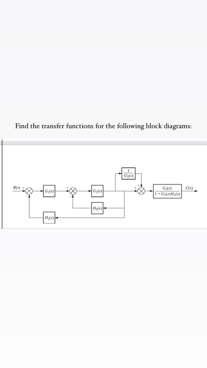 Find the transfer functions for the following block diagrams:
R(s)
G₁(s)
H₁(s)
G₂(s)
H₂(s)
1
G₂(s)
G₂(s)
1+G(s)H3(s)
C(s)