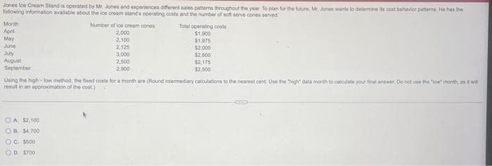 Jones Ice Cream Stand is operated by Mr. Jones and experiences different sales patterns throughout the year. To plan for the future, Mr. Jones wants to determine its cost behavior patterns. He has the
following information available about the ice cream stand's operating costs and the number of soft serve cones served
Month
April
May
June
July
August
September
Number of ice cream cones
2,000
2.100
OA $2,100
OB $4,700
OC. $500
OD. $700
2,125
3,000
2,500
2,900
Total operating costs
$1,000
$1,975
$2,000
$2,600
$2,175
$2,500
Using the high-low method, the fixed costs for a month are (Round intermediary calculations to the nearest cent. Use the "high" data month to calculate your final answer. Do not use the "low" month, as it will
result in an approximation of the cost.)