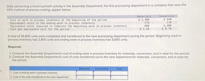 Data concerning a recent period's activity in the Assembly Department, the first processing department in a company that uses the
FIFO method of process costing, appear below:
Cost of work in process inventory at the beginning of the period
Equivalent units in the ending work in process inventory
Equivalent units required to complete the beginning work in process inventory
Cost per equivalent unit for the period.
1. Cost of ending work in process inventory
2. Cost of the units transferred to the next department
Materials
Conversion
Materials
$ 2,300
A total of 26,800 units were completed and transferred to the next processing department during the period. Beginning work in
process inventory had 2,800 units and ending work in process inventory had 3,000 units.
Required:
1. Compute the Assembly Department's cost of ending work in process inventory for materials, conversion, and in total for the period.
2. Compute the Assembly Department's cost of units transferred out to the next department for materials, conversion, and in total for
the period.
Total
370
690
$ 2.50
Conversion
$ 640
110
1,280
$ 0.70