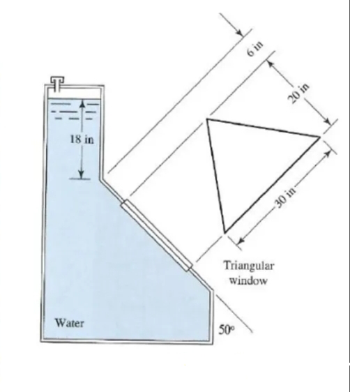 18 in
20 in
- 30 in-
Triangular
window
Water
50°
un 9
