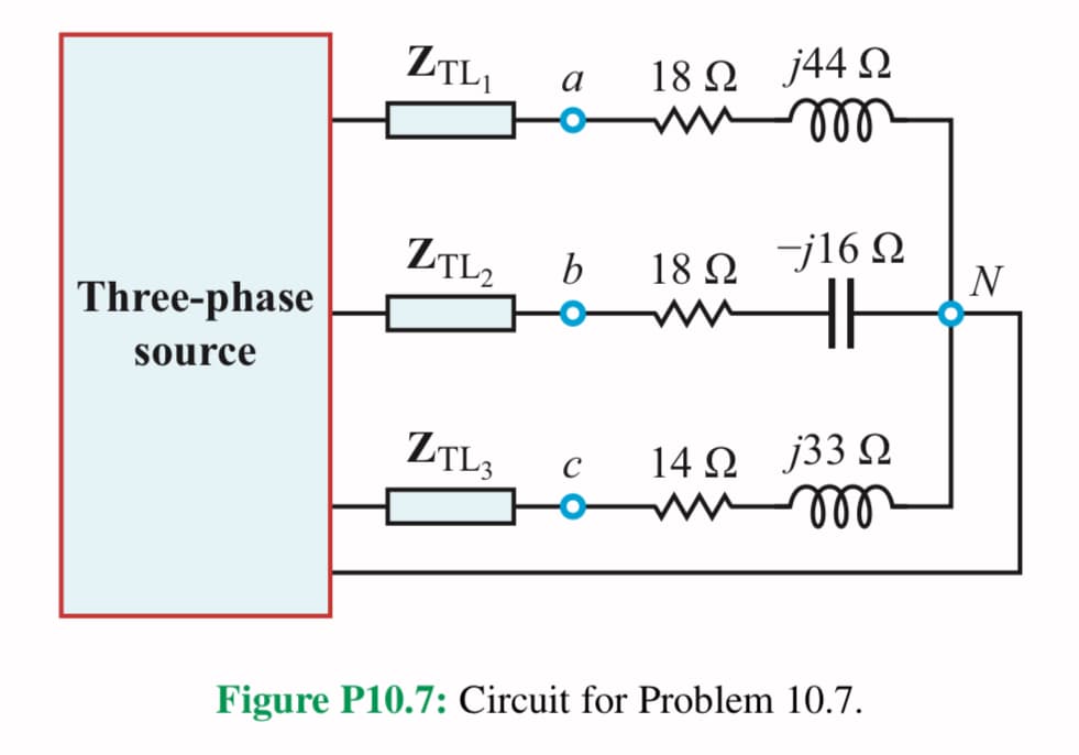 Three-phase
source
ZTL₁ a
ZTL2 b
ZTL₂ C
18Ω j44Ω
wwmoo
18 Ω
-j16 Ω
HI
14Ω j33Ω
mn moo
Figure P10.7: Circuit for Problem 10.7.
N