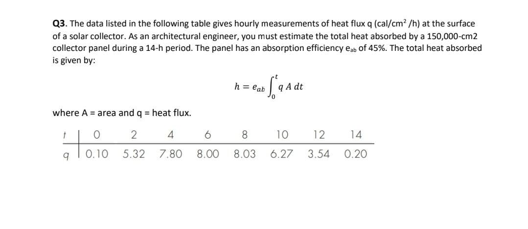 Q3. The data listed in the following table gives hourly measurements of heat flux q (cal/cm? /h) at the surface
of a solar collector. As an architectural engineer, you must estimate the total heat absorbed by a 150,000-cm2
collector panel during a 14-h period. The panel has an absorption efficiency eab of 45%. The total heat absorbed
is given by:
h = eab
q A
where A = area and g = heat flux.
4
6.
10
12
14
0.10
5.32
7.80
8.00
8.03
6.27
3.54
0.20
