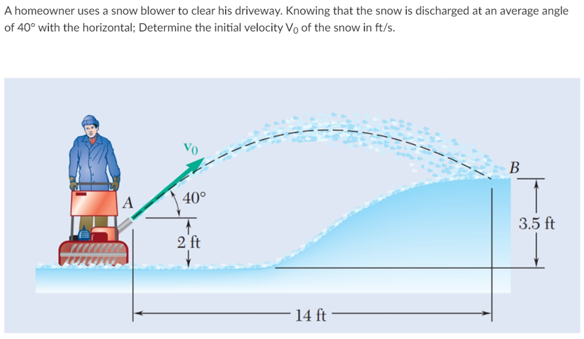 A homeowner uses a snow blower to clear his driveway. Knowing that the snow is discharged at an average angle
of 40° with the horizontal; Determine the initial velocity Vo of the snow in ft/s.
B
A
40°
2 ft
14 ft-
T
3.5 ft