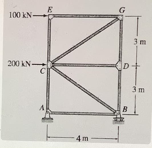 E
G
100 kN
3 m
D
200 kN-
C
3 m
B
4m
